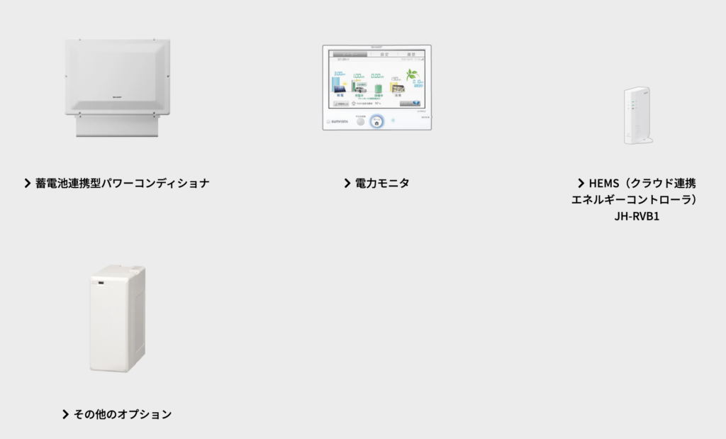 シャープのクラウド蓄電池システム