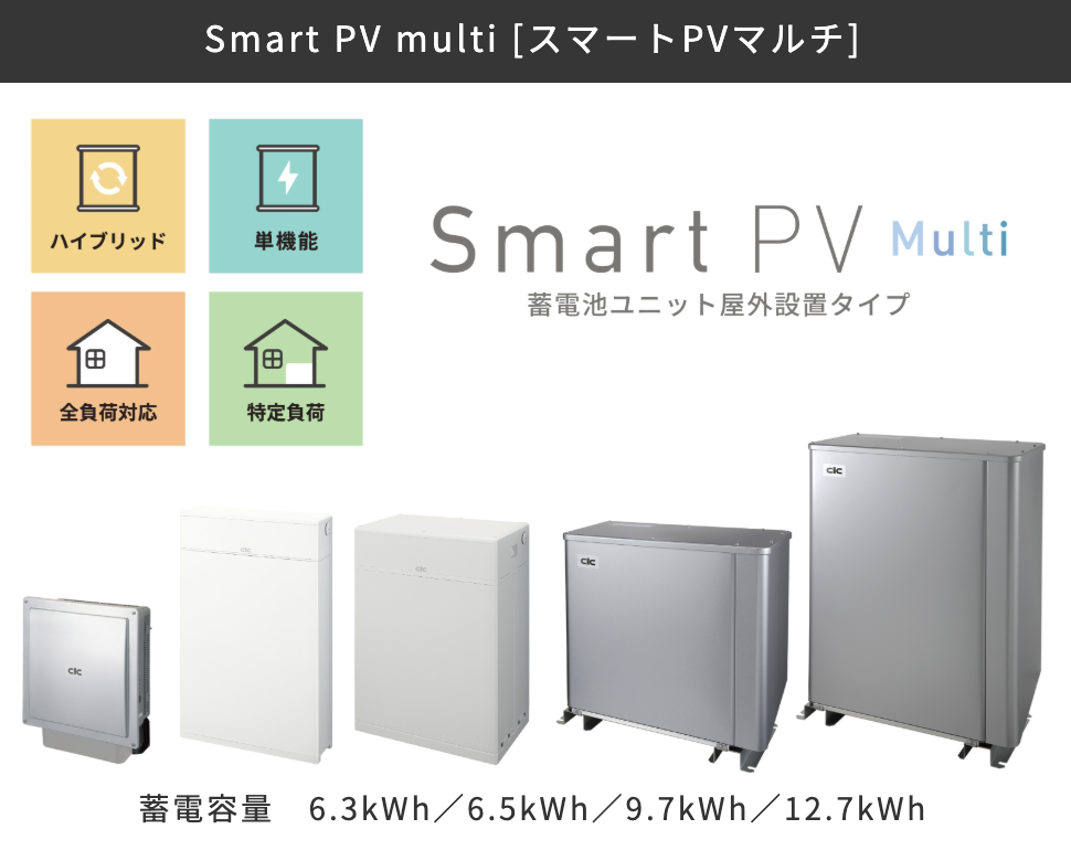長州産業の蓄電池の見積もり価格と相場