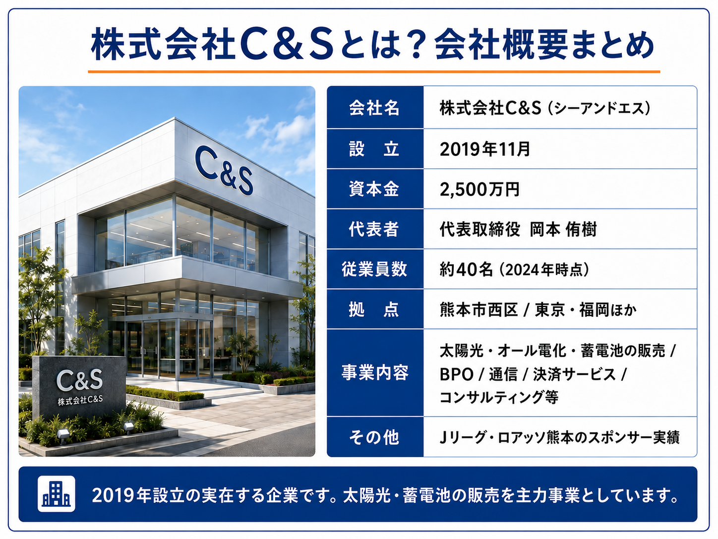 株式会社C&Sの会社概要