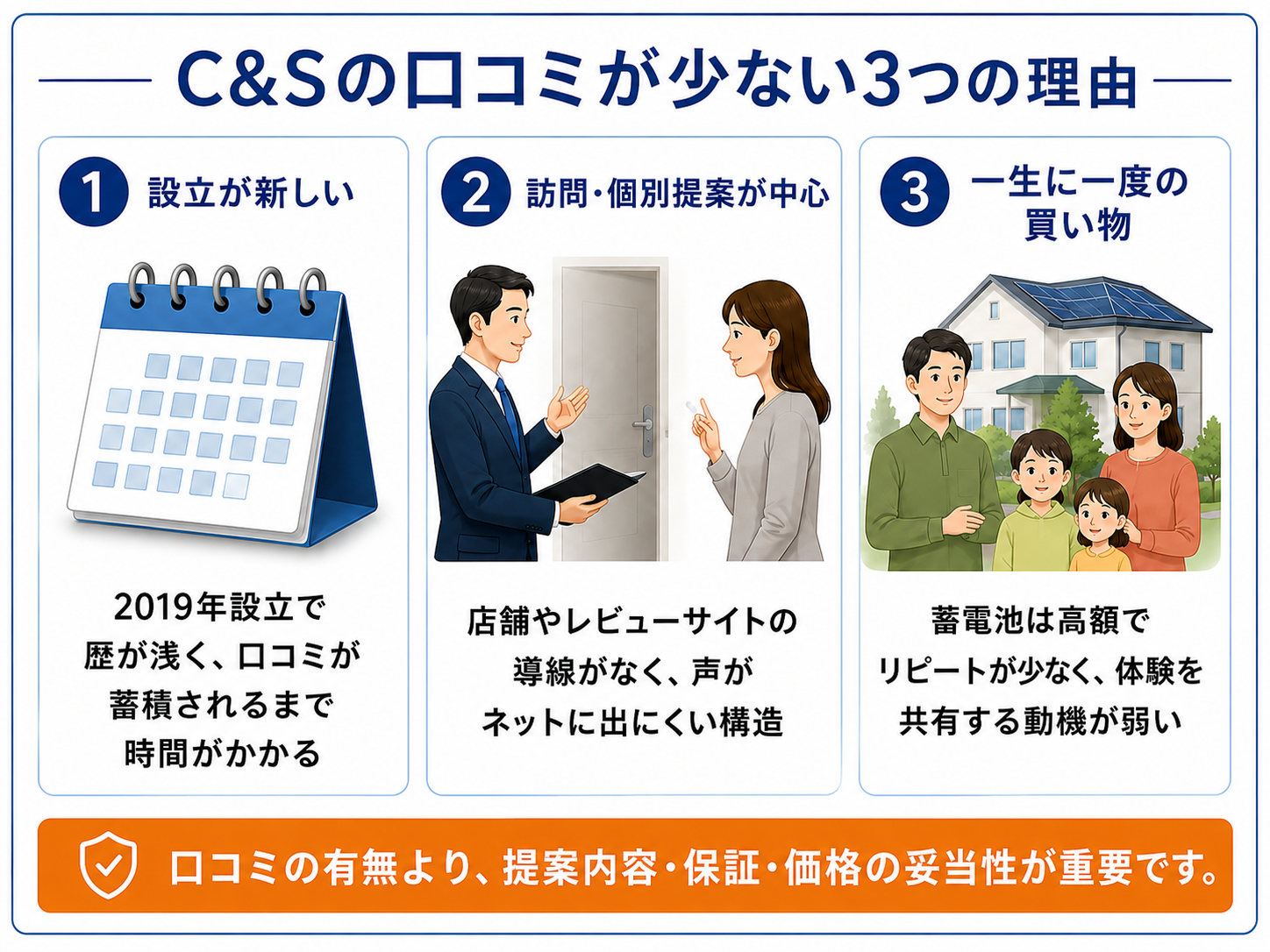 C&Sの口コミが少ない理由