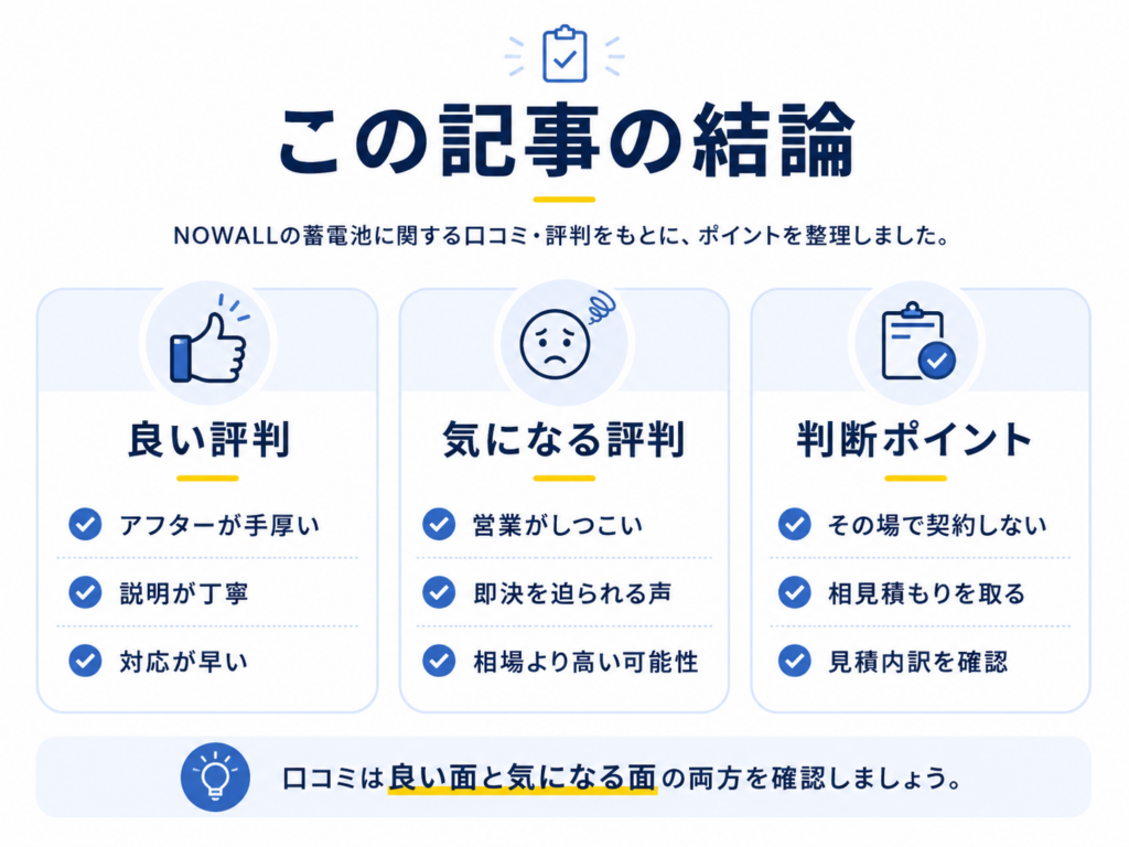 nowall 蓄電池 口コミ